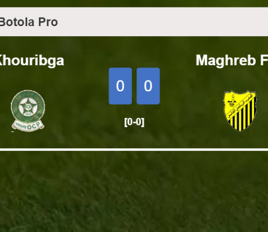 Khouribga draws 0-0 with Maghreb Fès on Sunday