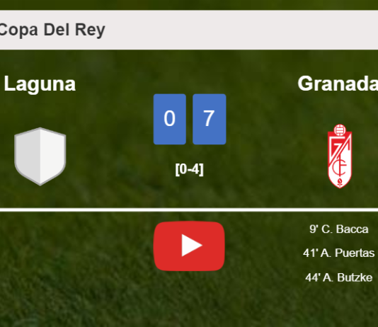 Granada conquers Laguna 7-0 after playing a incredible match. HIGHLIGHTS
