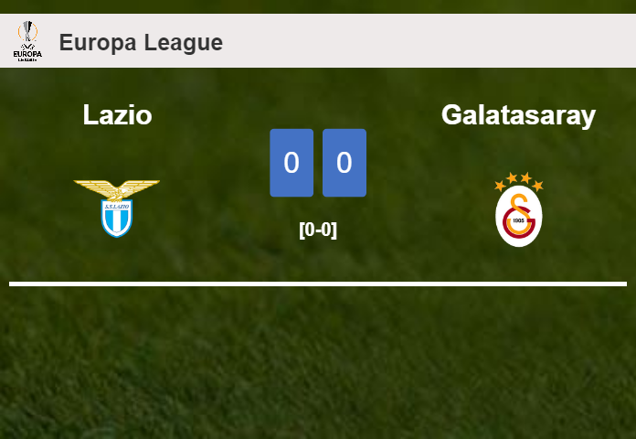 Lazio draws 0-0 with Galatasaray on Thursday