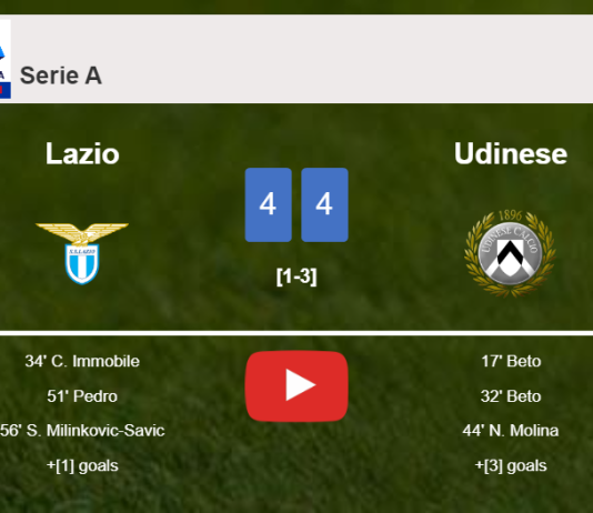 Lazio and Udinese draw a frantic match 4-4 on Thursday. HIGHLIGHTS