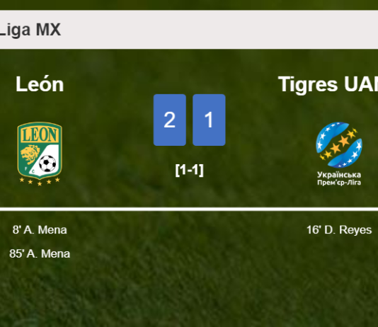 León conquers Tigres UANL 2-1 with A. Mena scoring a double