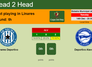 H2H, PREDICTION. Linares Deportivo vs Deportivo Alavés | Odds, preview, pick, kick-off time - Copa Del Rey