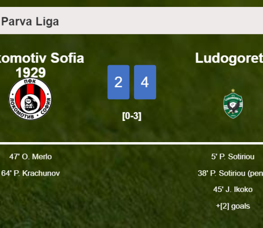 Ludogorets beats Lokomotiv Sofia 1929 4-2
