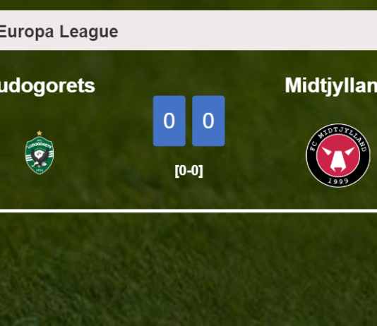 Ludogorets draws 0-0 with Midtjylland on Thursday