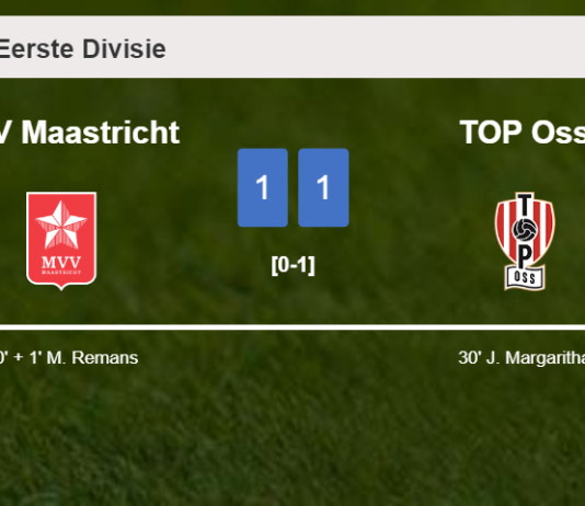 MVV Maastricht snatches a draw against TOP Oss