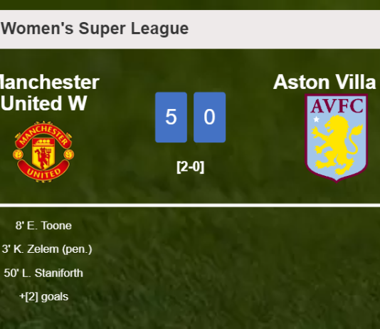 Manchester United annihilates Aston Villa 5-0 with a fantastic performance