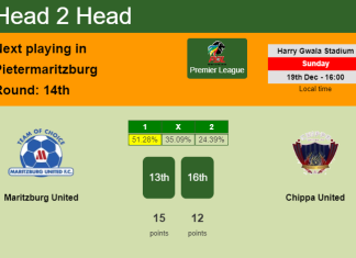 H2H, PREDICTION. Maritzburg United vs Chippa United | Odds, preview, pick, kick-off time 19-12-2021 - Premier League