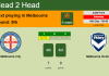 H2H, PREDICTION. Melbourne City vs Melbourne Victory | Odds, preview, pick, kick-off time 18-12-2021 - A-League