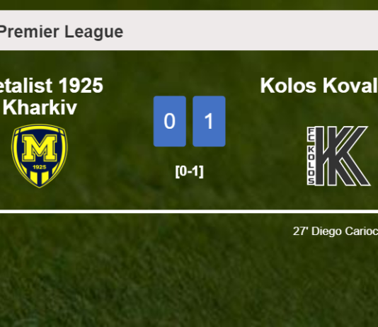 Kolos Kovalivka prevails over Metalist 1925 Kharkiv 1-0 with a goal scored by D. Carioca