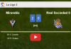 Mirandés conquers Real Sociedad II 2-0 on Monday. HIGHLIGHTS
