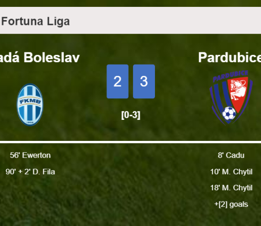 Pardubice conquers Mladá Boleslav 3-2