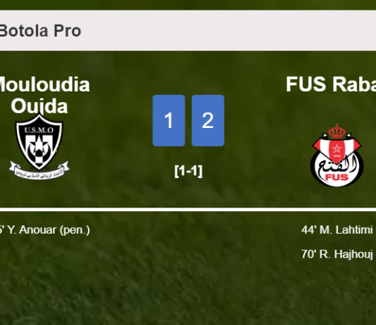 FUS Rabat recovers a 0-1 deficit to overcome Mouloudia Oujda 2-1