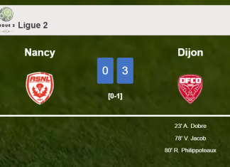Dijon tops Nancy 3-0