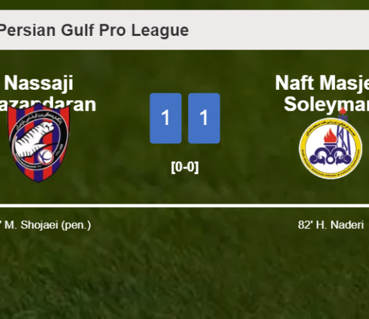 Nassaji Mazandaran steals a draw against Naft Masjed Soleyman