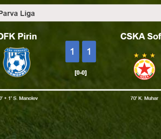 OFK Pirin clutches a draw against CSKA Sofia