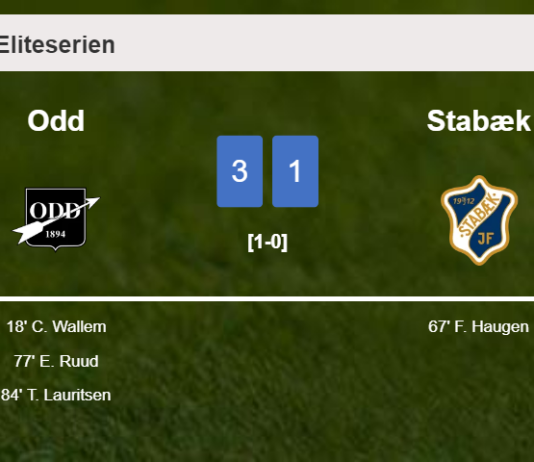 Odd overcomes Stabæk 3-1
