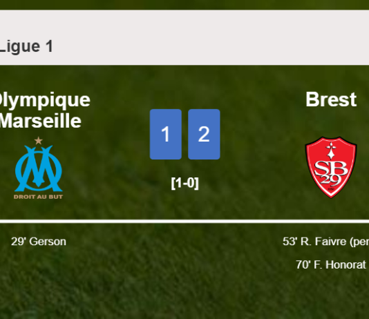 Brest recovers a 0-1 deficit to beat Olympique Marseille 2-1