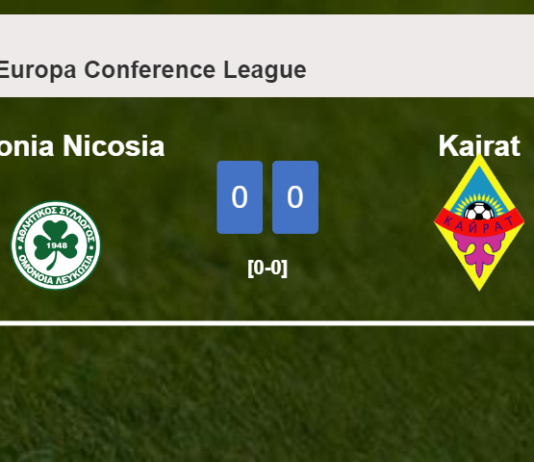 Omonia Nicosia draws 0-0 with Kairat with J. Paulo missing a penalt