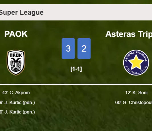 PAOK conquers Asteras Tripolis 3-2