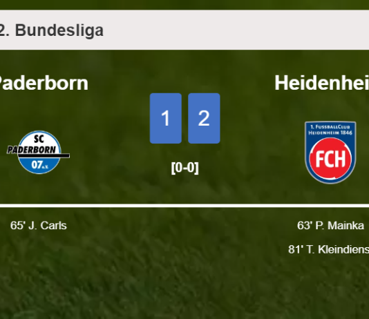 Heidenheim conquers Paderborn 2-1
