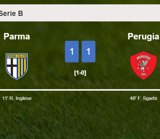 Parma and Perugia draw 1-1 on Sunday