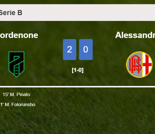 Pordenone defeats Alessandria 2-0 on Tuesday