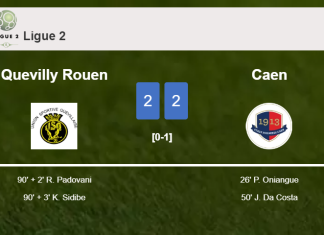 Quevilly Rouen manages to draw 2-2 with Caen after recovering a 0-2 deficit