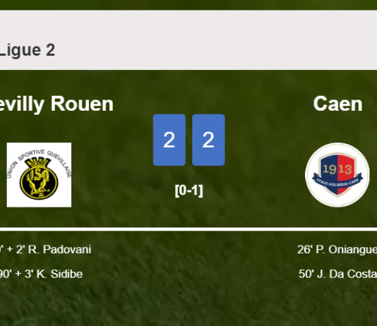 Quevilly Rouen manages to draw 2-2 with Caen after recovering a 0-2 deficit
