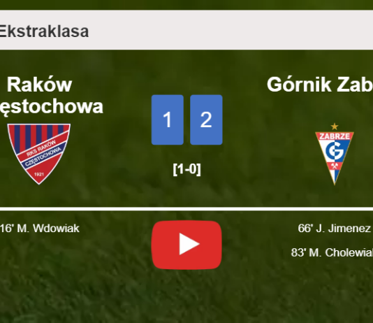 Górnik Zabrze recovers a 0-1 deficit to prevail over Raków Częstochowa 2-1. HIGHLIGHTS