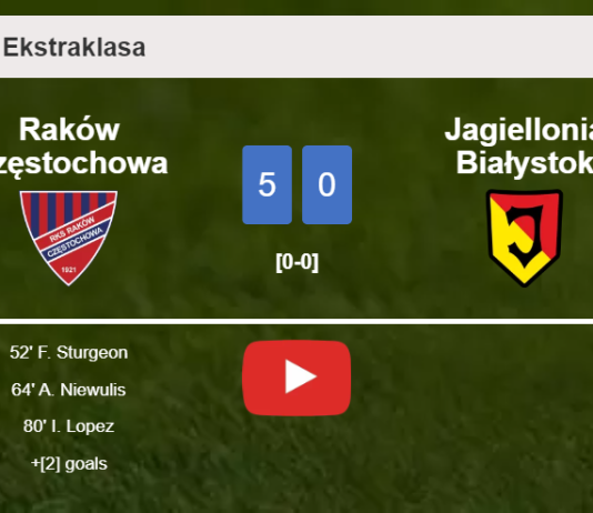 Raków Częstochowa annihilates Jagiellonia Białystok 5-0 . HIGHLIGHTS