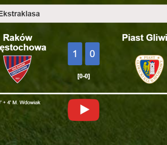 Raków Częstochowa tops Piast Gliwice 1-0 with a late goal scored by M. Wdowiak. HIGHLIGHTS