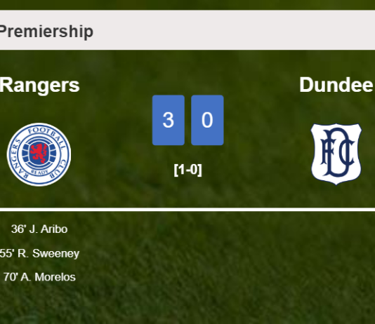 Rangers tops Dundee 3-0