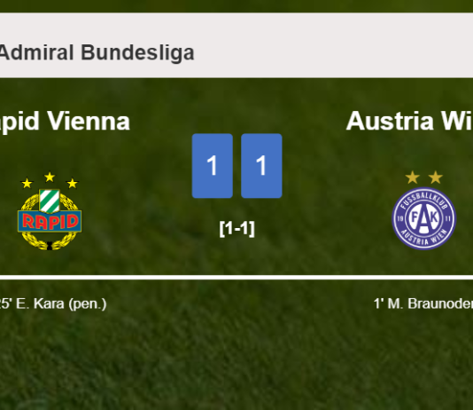 Rapid Vienna and Austria Wien draw 1-1 on Sunday