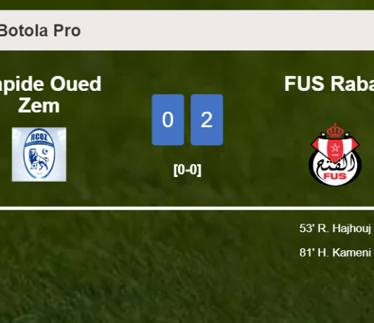 FUS Rabat tops Rapide Oued Zem 2-0 on Saturday