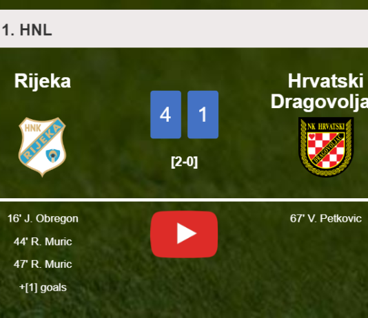 Rijeka liquidates Hrvatski Dragovoljac 4-1 showing huge dominance. HIGHLIGHTS