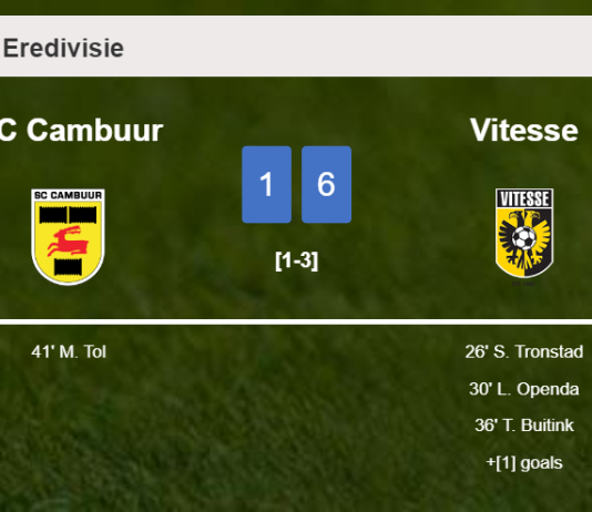 Vitesse beats SC Cambuur 6-1 after playing a incredible match