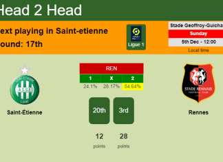 H2H, PREDICTION. Saint-Étienne vs Rennes | Odds, preview, pick, kick-off time 05-12-2021 - Ligue 1