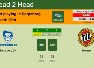 H2H, PREDICTION. Sarpsborg 08 vs Tromsø | Odds, preview, pick, kick-off time 05-12-2021 - Eliteserien