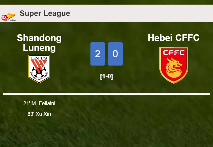 Shandong Luneng overcomes Hebei CFFC 2-0 on Sunday