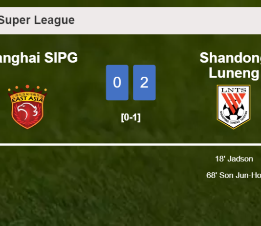 Shandong Luneng beats Shanghai SIPG 2-0 on Sunday