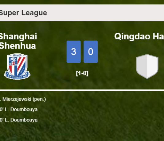 Shanghai Shenhua beats Qingdao Hainiu 3-0