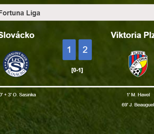 Viktoria Plzeň grabs a 2-1 win against Slovácko