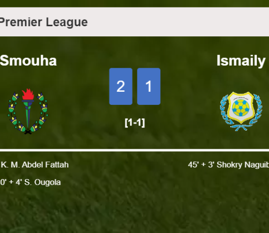 Smouha seizes a 2-1 win against Ismaily