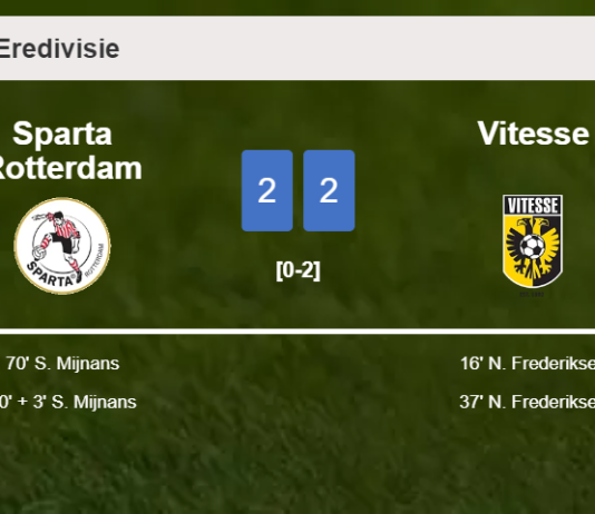 Sparta Rotterdam manages to draw 2-2 with Vitesse after recovering a 0-2 deficit