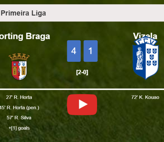 Sporting Braga demolishes Vizela 4-1 after playing a great match. HIGHLIGHTS