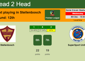 H2H, PREDICTION. Stellenbosch vs SuperSport United | Odds, preview, pick, kick-off time 08-12-2021 - Premier League