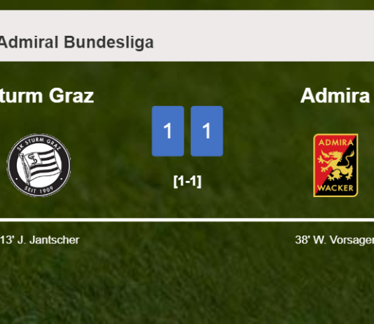 Sturm Graz and Admira draw 1-1 on Saturday