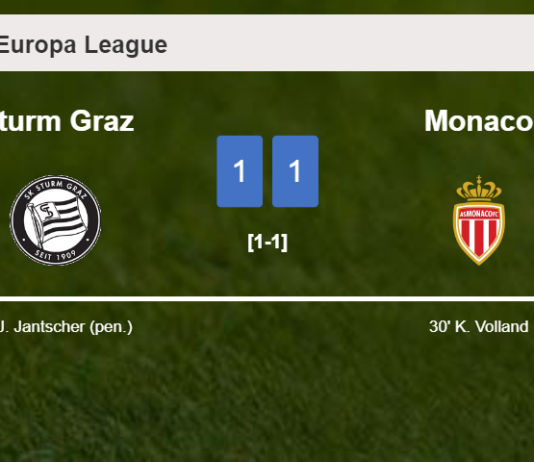 Sturm Graz and Monaco draw 1-1 on Thursday