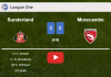 Sunderland wipes out Morecambe 5-0 after playing a great match. HIGHLIGHTS