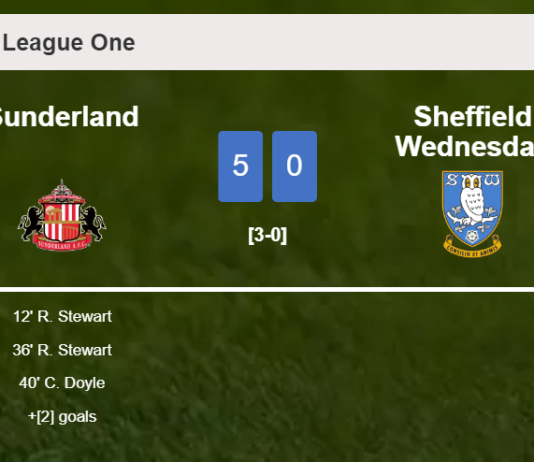 Sunderland demolishes Sheffield Wednesday 5-0 with an outstanding performance